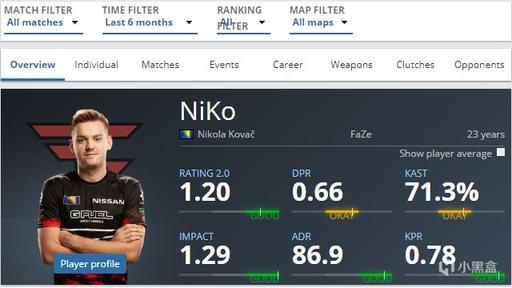 T1 Keria：非常抱歉让粉丝们失望，季后赛我会尽力笑着收尾