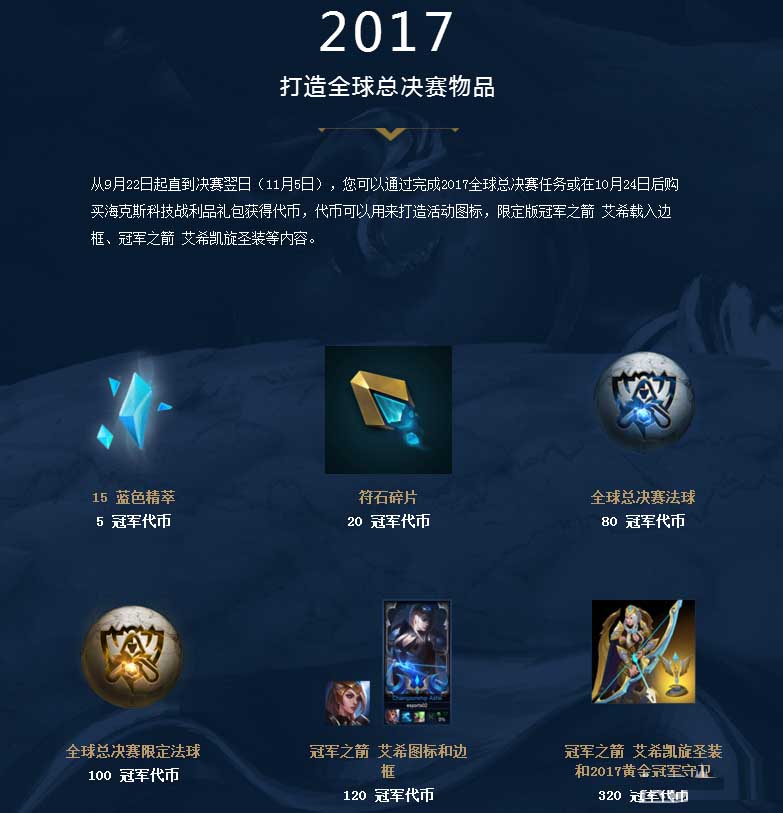 2025LCS本周最佳选手：C9.Summit