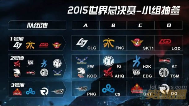 Team WE 和 JD Gaming 在 LPL Split 2 2025 中取得胜利